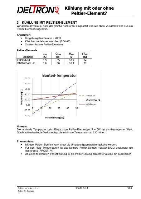 Kühlen mit Peltier-Element?