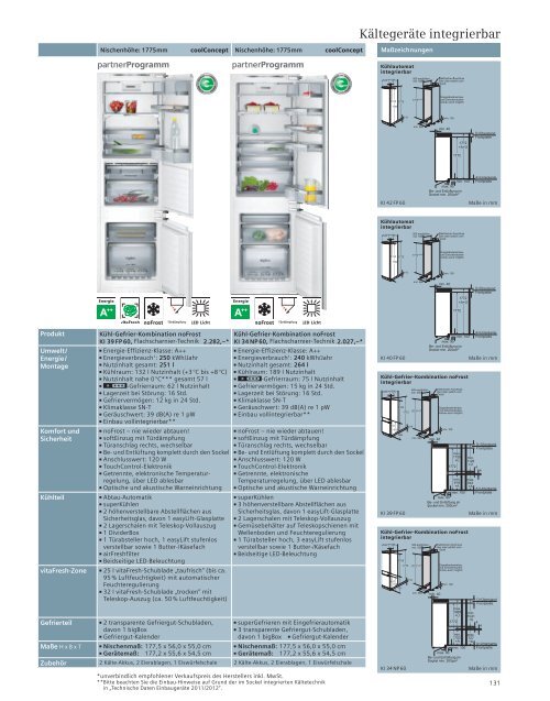 Einbaugeräte 2012/2013 Bevorratung - Siemens