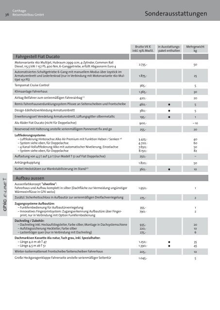 Ausstattung und Preisliste 2-2010 - Carthago Reisemobilbau GmbH