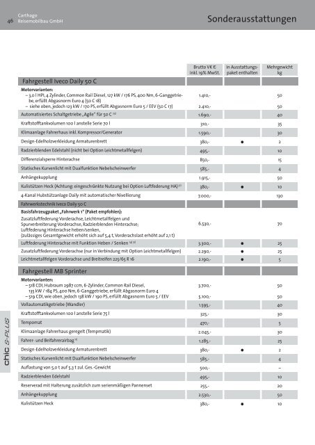 Ausstattung und Preisliste 2-2010 - Carthago Reisemobilbau GmbH