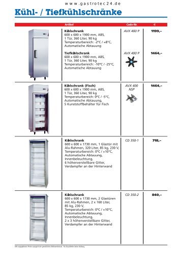 Kühlschränke, Edelstahl
