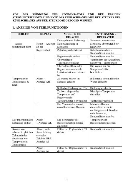 BUZDOLAPLARI KÜHLSCHRÄNKE ARMOIRES ... - inoksan.net