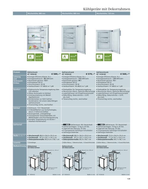 Verkaufshandbuch Einbaugeräte 2012/2013 - Siemens