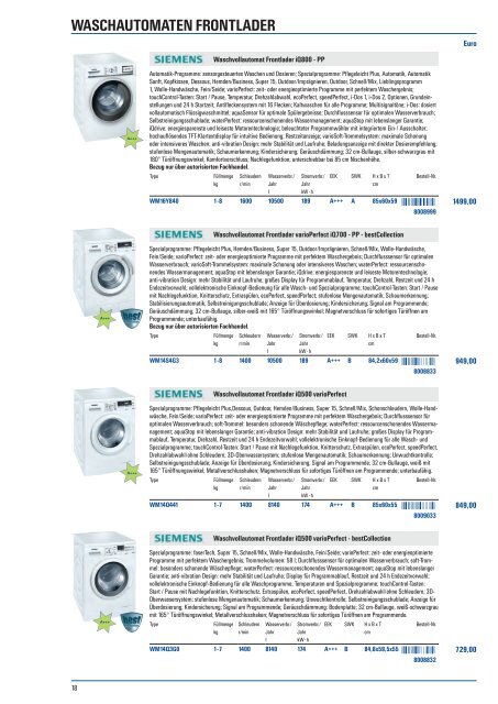 Hausgeräte-Programm - Elektro Kajetan Huber