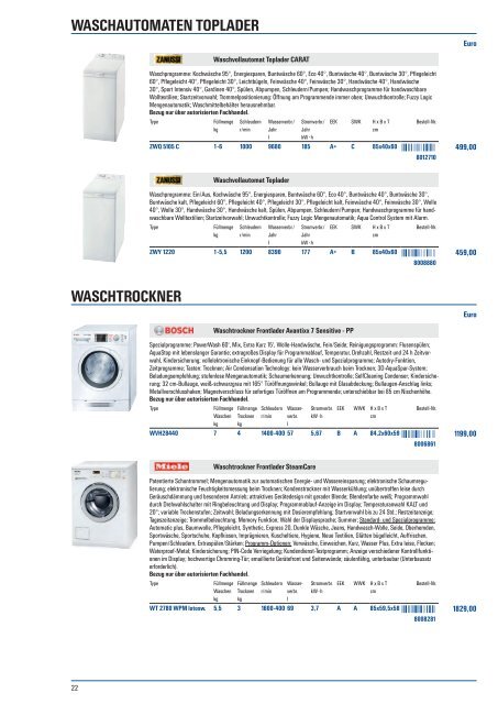 Hausgeräte-Programm - Elektro Kajetan Huber