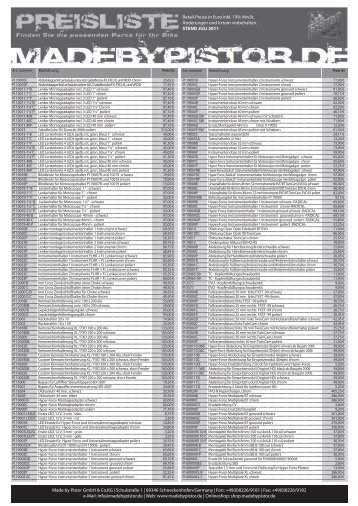 Retail-Preise in Euro inkl. 19% MwSt. Änderungen ... - Made by Pistor