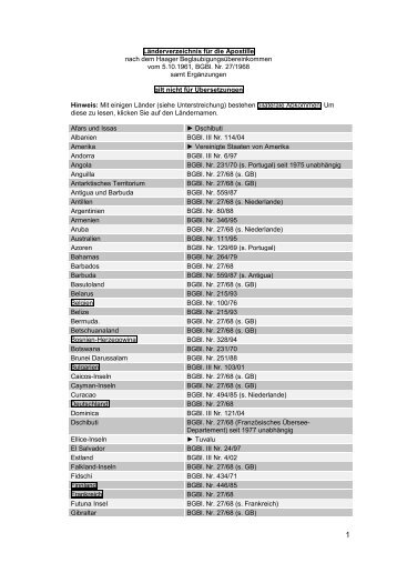 Länderverzeichnis für die Apostille - Familienrecht