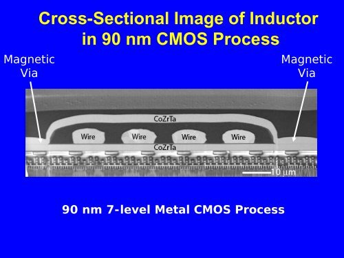 Integrated Inductors with Magnetic Materials for On-Chip ... - Hot Chips