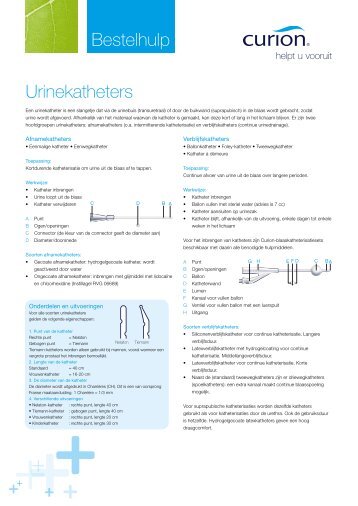 Urinekatheters Bestelhulp - Curion