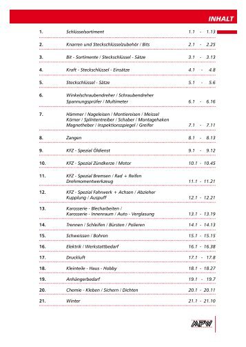 Schlüsselsortiment - MPW Werkzeuge