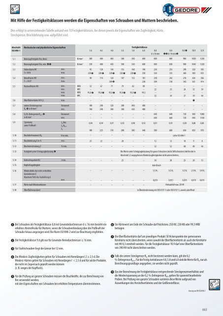 ore.com PREISKATALOG 2012 PREISKATALOG