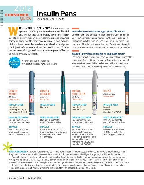 Insulin Pens 2012 - Diabetes Forecast Magazine