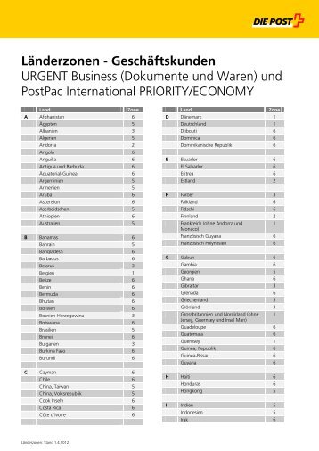 Länder- und Preiszonen für URGENT Business und PostPac