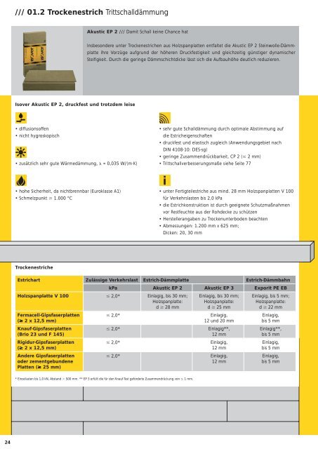 Katalog Innenausbau Boden - Cassens