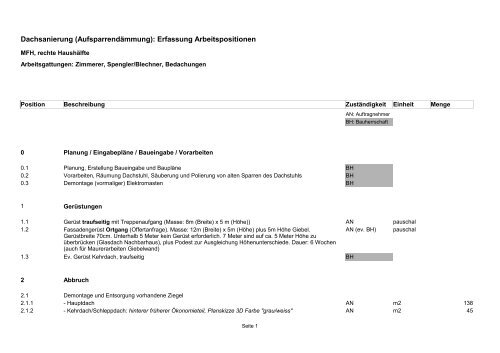 Dachsanierung (Aufsparrendämmung): Erfassung Arbeitspositionen