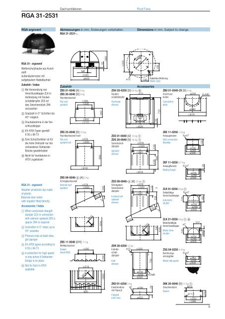 Roof Fans – with direct drive