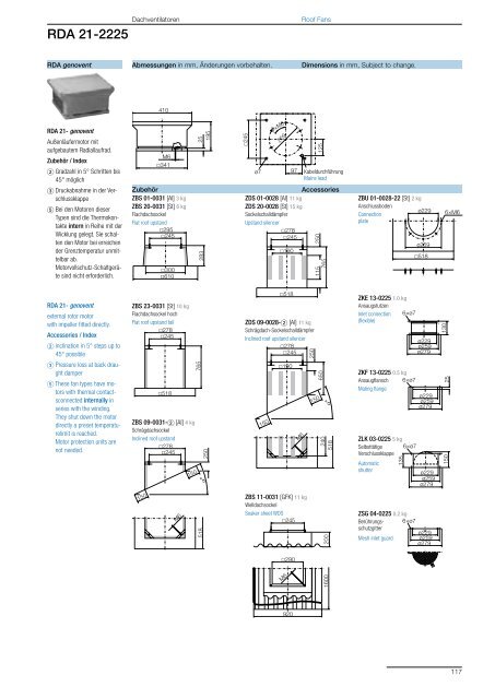 Roof Fans – with direct drive