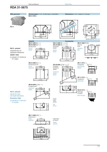 Roof Fans – with direct drive