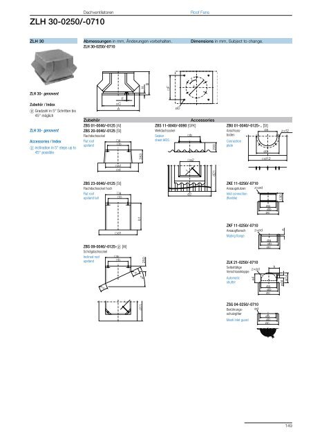 Roof Fans – with direct drive