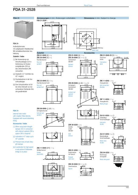 Roof Fans – with direct drive