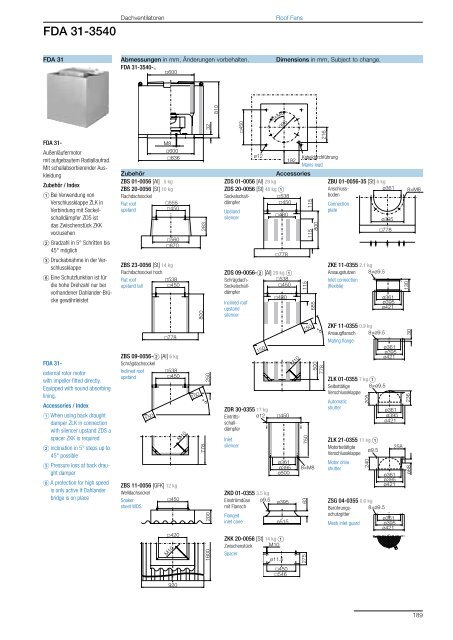 Roof Fans – with direct drive