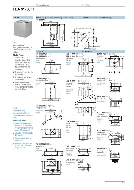 Roof Fans – with direct drive