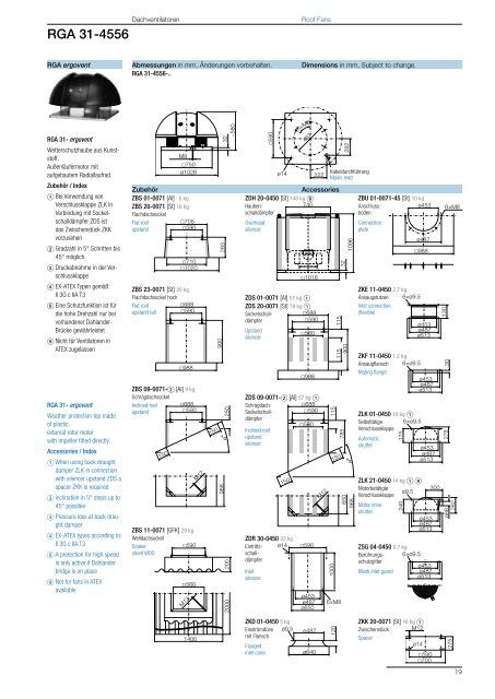 Roof Fans – with direct drive