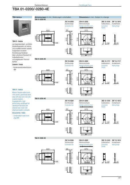 Roof Fans – with direct drive