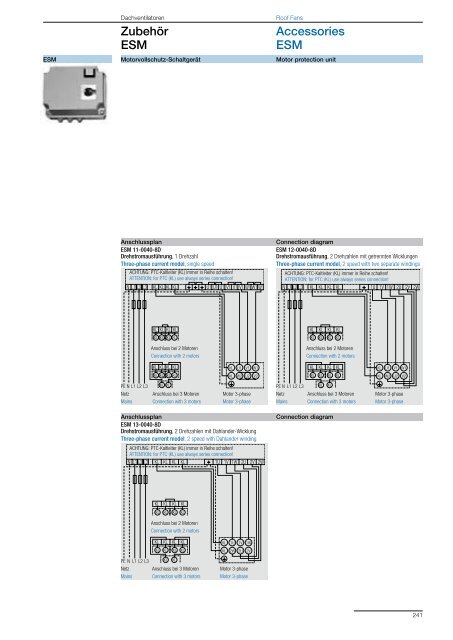 Roof Fans – with direct drive