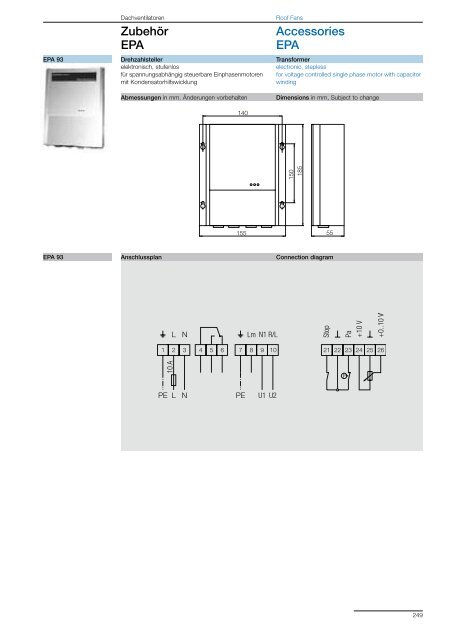 Roof Fans – with direct drive