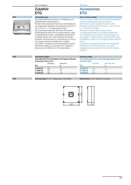 Roof Fans – with direct drive