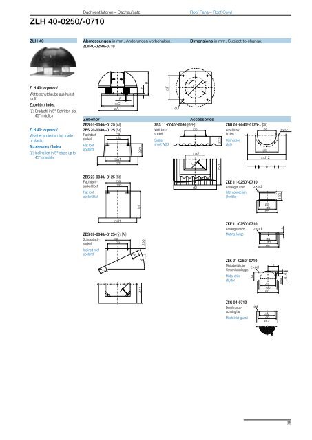 Roof Fans – with direct drive