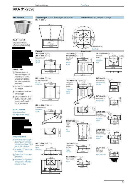 Roof Fans – with direct drive