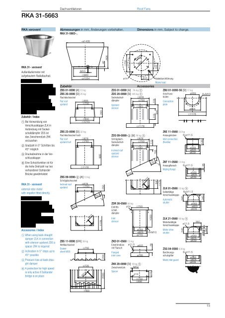 Roof Fans – with direct drive