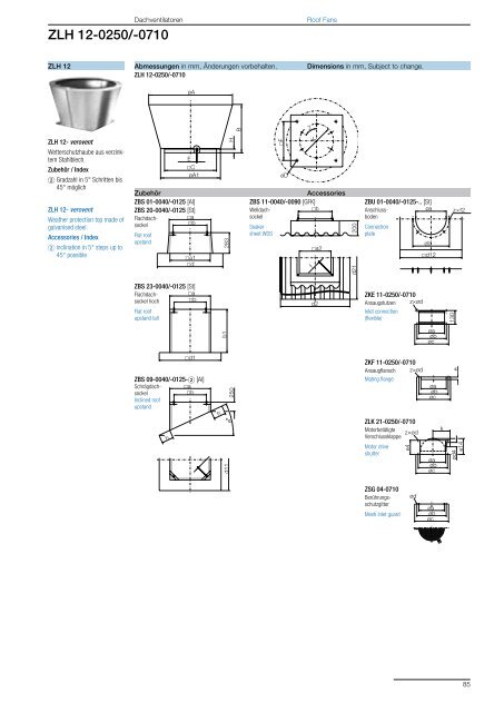 Roof Fans – with direct drive