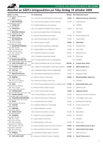 Resultat av SÅEF:s åringsauktion på Täby lördag 10 oktober 2009