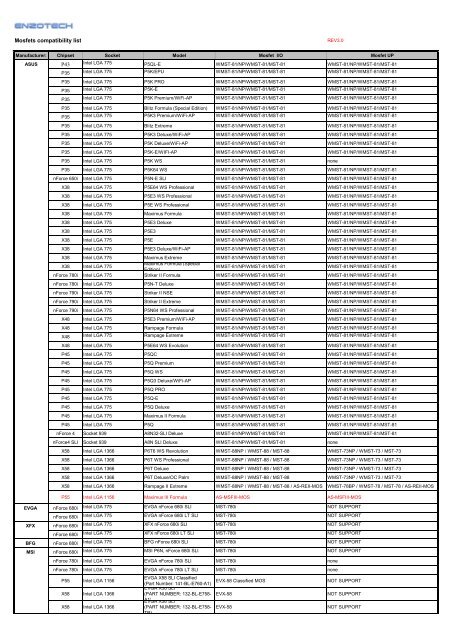 Mosfets compatibility list P43 - EnzoTech