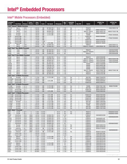 Intel Product Resource Guide - Q1 2012