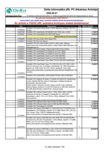 Delta Informatika zRt. PC Alkatrész Árlistája Az árlista a TIGÁZ zRt ...