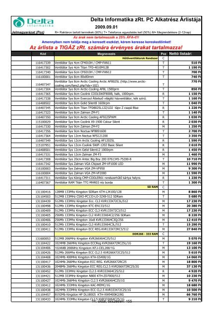Delta Informatika zRt. PC Alkatrész Árlistája Az árlista a TIGÁZ zRt ...