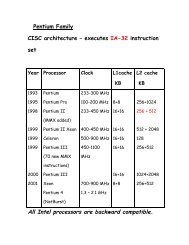 Pentium Family CISC architecture – executes IA-32 instruction set ...