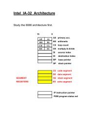 Intel IA-32 Architecture