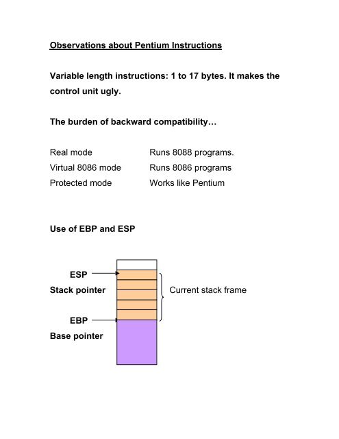 Intel IA-32 Architecture