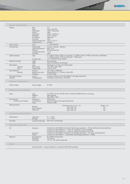 INDUSTRIAL AUTOMATION PRODUCT GUIDE 2012 - Asem