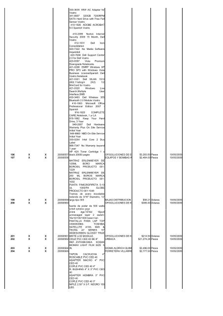 operaciones reportables 2do. trimestre 2009 - Transparencia - Cicese