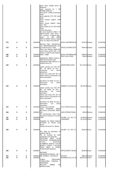 operaciones reportables 2do. trimestre 2009 - Transparencia - Cicese