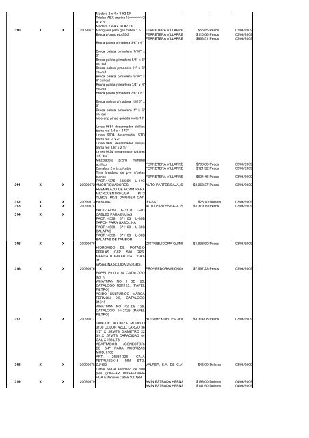 operaciones reportables 2do. trimestre 2009 - Transparencia - Cicese