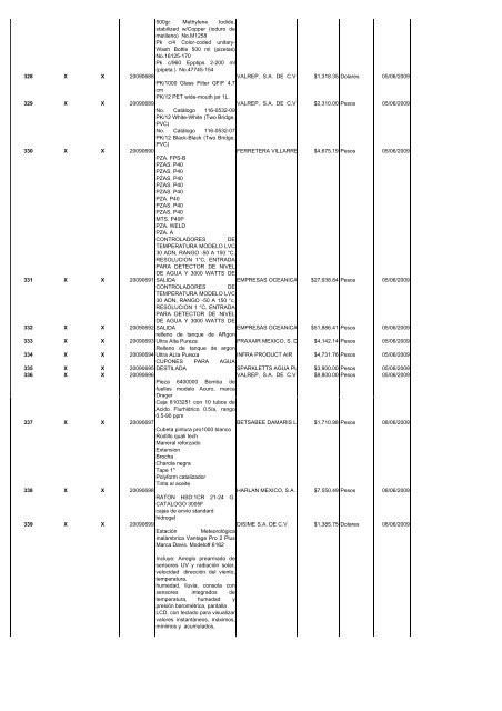 operaciones reportables 2do. trimestre 2009 - Transparencia - Cicese