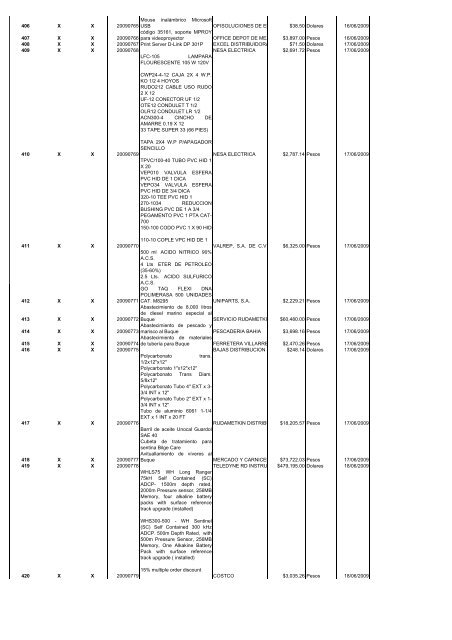 operaciones reportables 2do. trimestre 2009 - Transparencia - Cicese