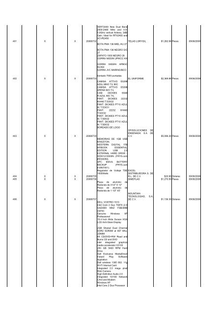 Operaciones reportables 2do Trimestre 2008 Adjidicaciones Directas.